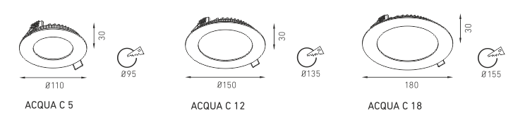 acqua c 18 без драйвера